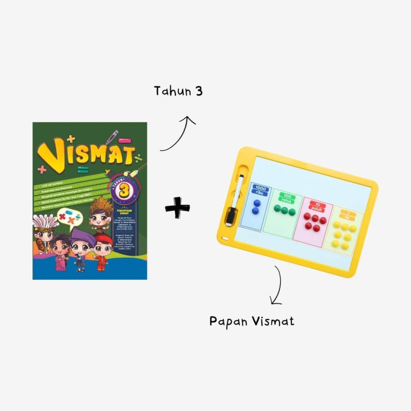 vismat-3